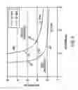 Fig. 06 - Floating-body dynamic random access memory and method of fabrication in tri-gate technology