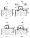 Fig. 02 - Ultra-uniform silicide system in integrated circuit technology