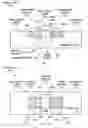 Fig. 02 - Leakage power reduction in CMOS circuits