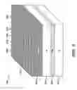 Fig. 04 - Double-gate FETs (field effect transistors)