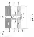 Fig. 07 - Double-gate FETs (field effect transistors)