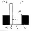 Fig. 01 - Metal-insulator varactor devices