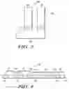 Fig. 03 - Methods of making integrated circuits