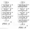 Fig. 04 - Methods of making integrated circuits