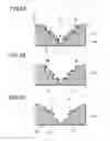 Fig. 04 - Circuit device and method of manufacturing the same
