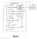 Fig. 09 - Integrated circuit package with air gap