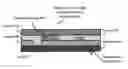 Fig. 01 - Manufacturing method of composite sheet material using ultrafast laser pulses
