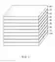 Fig. 02 - Semiconductor device including a plurality of semiconductor chips and a plurality of through-line groups