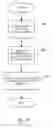 Fig. 12 - Inductive filters and methods of fabrication therefor