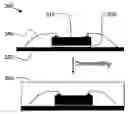 Fig. 01 - Plastic materials including dendrimers or hyperbranched polymers for integrated circuit packaging