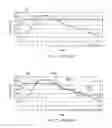 Fig. 02 - Method and apparatus for performing an in-mold coining operation