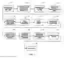 Fig. 02 - Method and Apparatus for Forming Large Articles