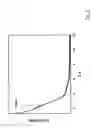 Fig. 03 - Process for producing a performance enhanced single-layer blow-moulded container