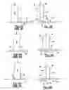 Fig. 04 - Trailer slider locking system