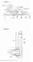 Fig. 11 - Harness routing structure