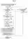 Fig. 06 - Vehicle motion control apparatus