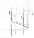 Fig. 04 - Method for operating to brake gear of a vehicle