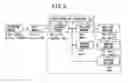 Fig. 03 - Rolling motion stability control apparatus for a vehicle