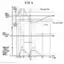 Fig. 07 - Rolling motion stability control apparatus for a vehicle