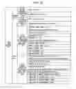 Fig. 11 - Rolling motion stability control apparatus for a vehicle