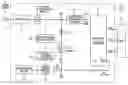Fig. 01 - Uninterruptible power system
