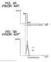 Fig. 07 - Vibration wave motor