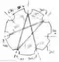 Fig. 01 - Rotor winding