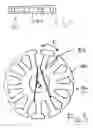Fig. 03 - Rotor winding