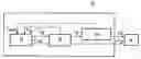 Fig. 01 - Piezoelectric driving device and a regulation method for a piezoelectric driving device