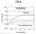 Fig. 04 - Imaging device with specific phosphor
