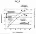 Fig. 07 - Imaging device with specific phosphor