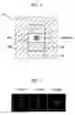 Fig. 07 - Field emission device (FED)