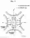 Fig. 05 - Field emission device