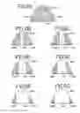 Fig. 04 - PWM switching power supply control methods