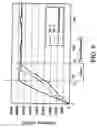 Fig. 06 - Electronic device