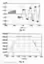 Fig. 08 - System, apparatus and method for driving permanent magnet electrical machine