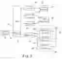 Fig. 03 - Composite sensor for door and automatic door system