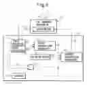 Fig. 05 - Controller for die cushion mechanism