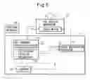 Fig. 06 - Controller for die cushion mechanism