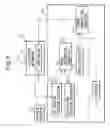 Fig. 08 - Controller for die cushion mechanism