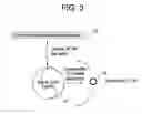 Fig. 04 - Method and system for measuring a condition of a structure