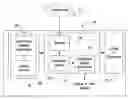 Fig. 01 - Apparatus and method for testing bio-semiconductor integrated circuits