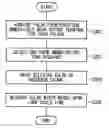 Fig. 01 - Pulse generator, timing generator, and pulse width adjusting method
