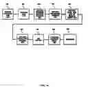 Fig. 17 - Radio frequency identification label and method of labeling