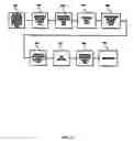 Fig. 18 - Radio frequency identification label and method of labeling