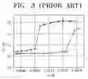 Fig. 03 - System and method of determining pulse properties of semiconductor device