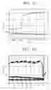 Fig. 08 - System and method of determining pulse properties of semiconductor device