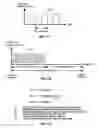 Fig. 07 - Method for providing comprehensive electrical usage and demand data