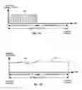 Fig. 08 - Method for providing comprehensive electrical usage and demand data