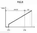 Fig. 06 - Battery protection method and battery protection circuit